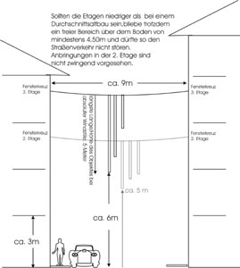 Straßenskizze fürs Ordnungsamt