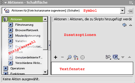 Aktionenfenster