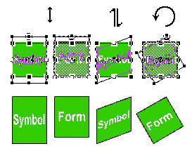 Transformationsmöglichkeiten