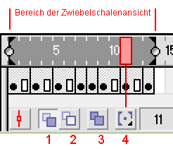 Schlüsselbilder